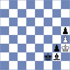 De Souza - Sharbaf (chess.com INT, 2022)