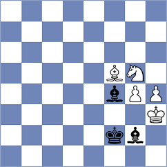 Shevkunov - Karttunen (chess.com INT, 2025)