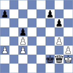 Varabiescu - Balaban (Chess.com INT, 2020)