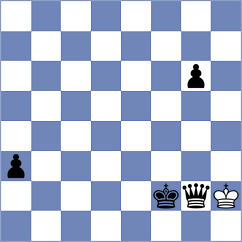 Triana Rivera - Villon Rodriguez (Chess.com INT, 2020)