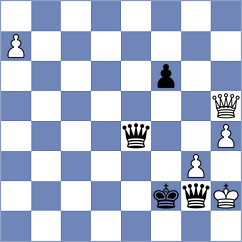 Kopczynski - Skatchkov (chess.com INT, 2025)