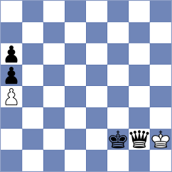 Seddighzad - Ahankoub (Chess.com INT, 2021)