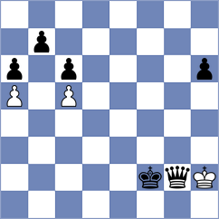 Riley - Kedjejian (Chess.com INT, 2021)