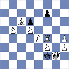 Bok - Pranesh (chess.com INT, 2025)