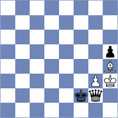 Aguirre Proano - Atiencia Merino (Chess.com INT, 2020)