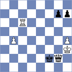 Friedel - Quiroga Garza (Chess.com INT, 2021)