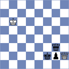 Watson - Shen (Budapest HUN, 2024)