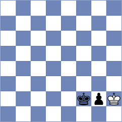 Wendt - Atanasov (chess.com INT, 2024)