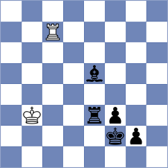 Looni - Sherafat (Chess.com INT, 2021)