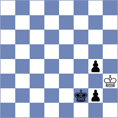 Pein - Jodorcovsky (chess.com INT, 2023)