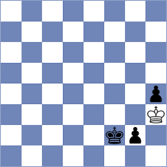 Diaz - Melikyan (chess.com INT, 2024)