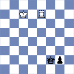 Beletic - Rodriguez (chess.com INT, 2025)