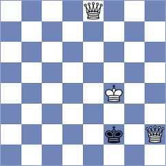 Jung - Rios Borgen (Playchess.com INT, 2004)