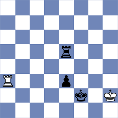 Shandrygin - Carlsen (chess.com INT, 2024)