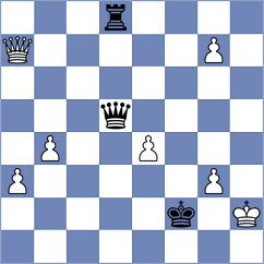 Daulet - Goltsev (chess.com INT, 2025)