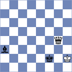Pironti - Bristy (chess.com INT, 2023)