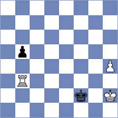 Garrido Outon - Golubenko (Chess.com INT, 2021)