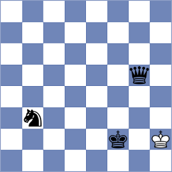 Tang - Sohal (chess.com INT, 2025)