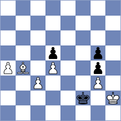 Krsnik Cohar - Chernomordik (chess.com INT, 2022)
