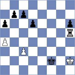 Zhingri Bermeo - Gonzalez Gonzalez (Chess.com INT, 2020)