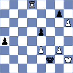 Ivaskevicius - Katinas (Panevezys, 2007)