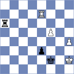 Berdibaeva - Berke (chess.com INT, 2021)