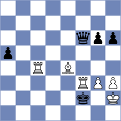 Urbina Perez - Xu (chess.com INT, 2023)