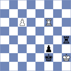 Rusanov - Okhotnik (Chess.com INT, 2020)