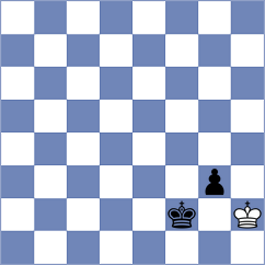 Peng - Unuk (Chess.com INT, 2020)