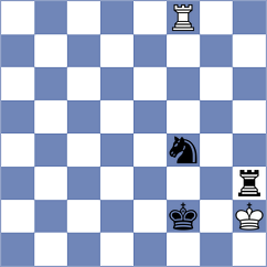Prilleltensky - Mujumdar (Chess.com INT, 2020)