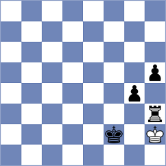 Kochavi - Levitan (chess.com INT, 2025)