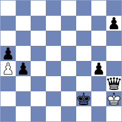 Esfandiari - Yaabbasi (Chess.com INT, 2021)