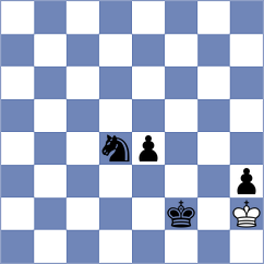 Mohammed - Jakubowski (chess.com INT, 2022)