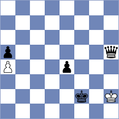 Rayan - Ahmed (Chess.com INT, 2020)