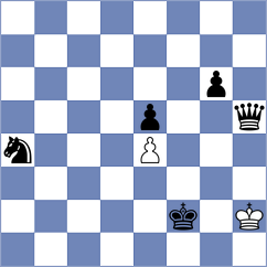 Negrean - Berechet (Chess.com INT, 2020)