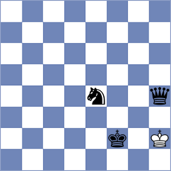 Laith - Jarocka (chess.com INT, 2022)