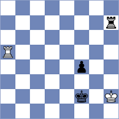 Perez Gormaz - Karthikeyan (Chess.com INT, 2021)