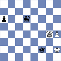 Balint - Kang (chess.com INT, 2022)