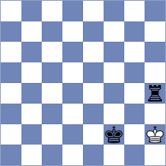 Kaganskiy - Goncalves (chess.com INT, 2024)