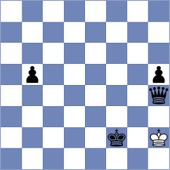 Yanchenko - Smirnov (chess.com INT, 2024)