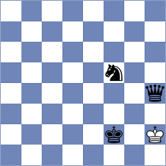 Dixit - Durarbayli (chess.com INT, 2023)