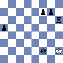 Piasecki - Sacharewicz (Warsaw, 2009)