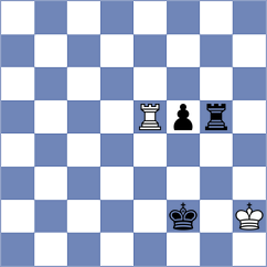 Golubev - Schuster (chess.com INT, 2024)