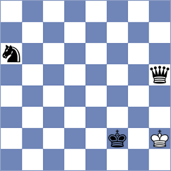 Ajamhasani - Ghovati (Chess.com INT, 2021)