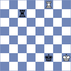 Goganova - Derjabin (chess.com INT, 2024)