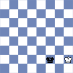 Kosteniuk - Iljiushenok (chess.com INT, 2021)
