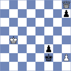 Zemlyanskii - Kiselev (chess.com INT, 2024)