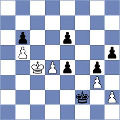 Figorito - Bardyk (chess.com INT, 2024)