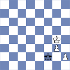 Venkatesh - Dobre (chess.com INT, 2024)