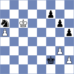 Hehir - Essing (chess.com INT, 2024)